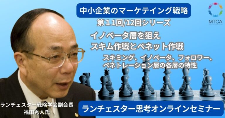 25年4月10日　第11回 ランチェスター思考オンラインセミナー　イノベータ層を狙え！　　市場を制する革新的戦略の極意　　　　　　　　　　　　